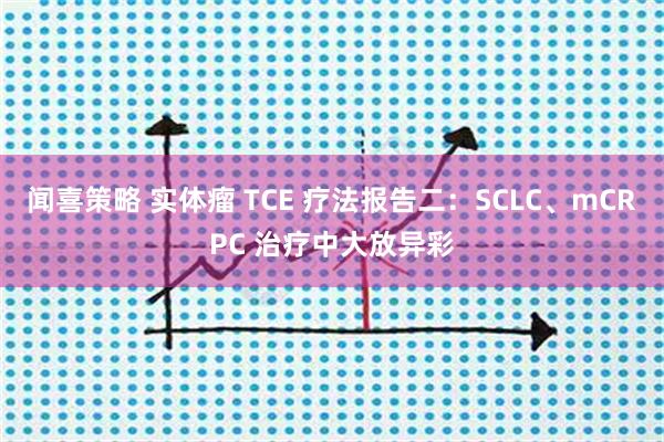 闻喜策略 实体瘤 TCE 疗法报告二：SCLC、mCRPC 治疗中大放异彩